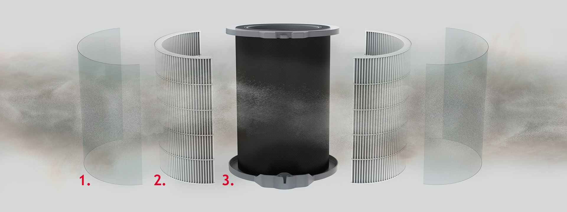Filterung: h-trifilter